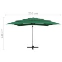 4-poziomowy parasol na aluminiowym słupku, zielony, 250x250 cm